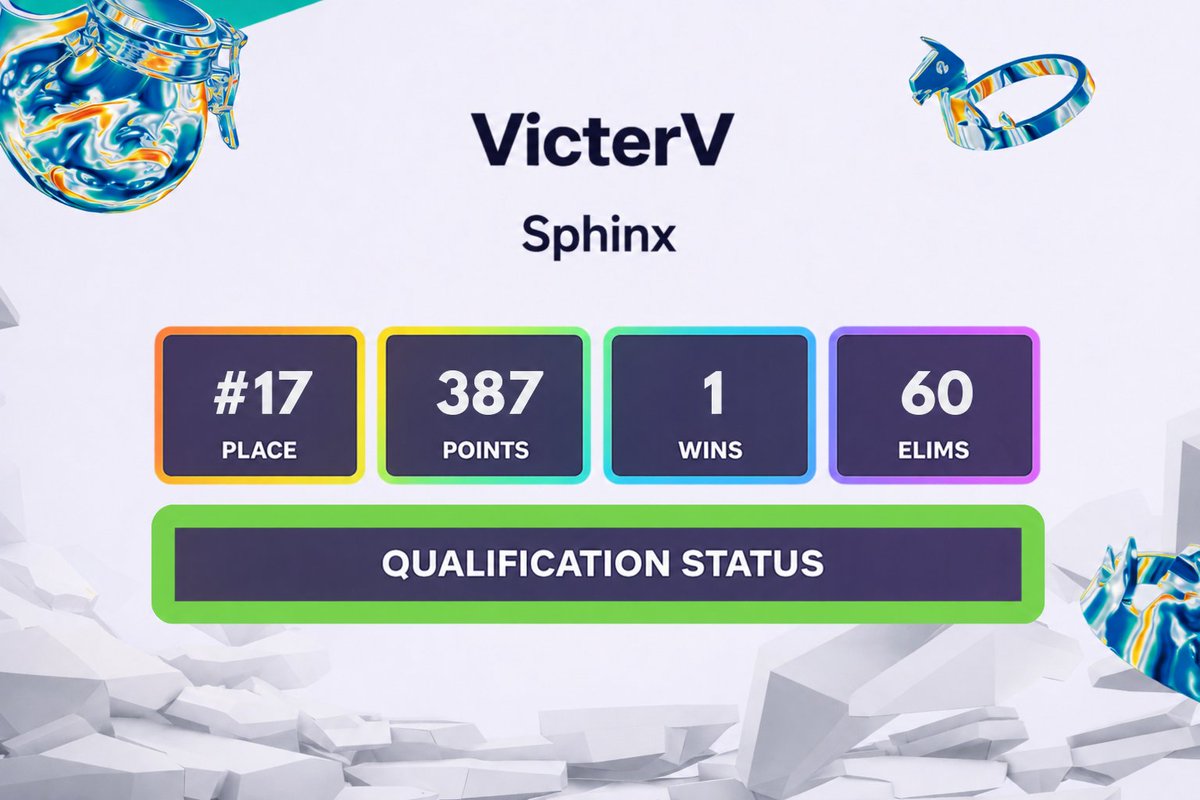 VicterVUpdates's tweet photo. NAW Division 1 Practice 📈
Opens🔥 | Week 2️⃣ https://t.co/rteakkxtbe