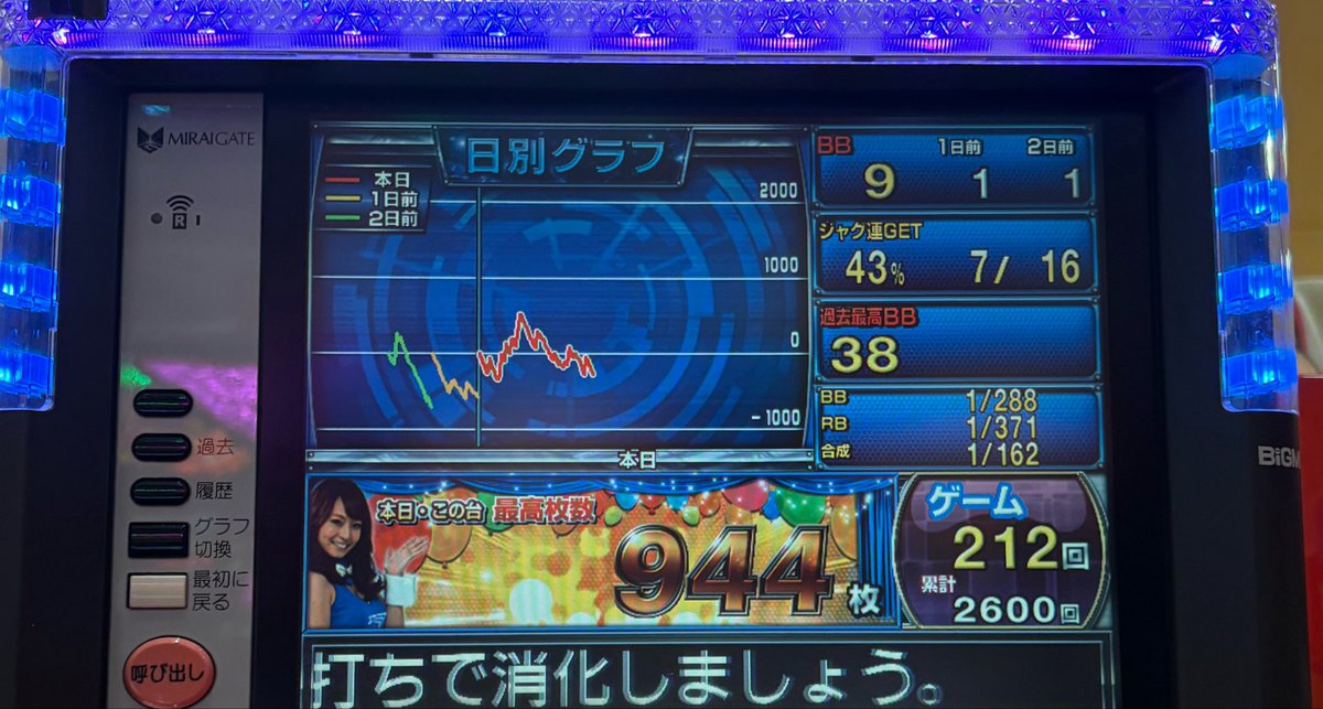 gorilla__sl's tweet photo. やーめんおそらく並びのちょうど終わりの台笑並びの台へ移動🤝 https://t.co/qV25m6dIQk