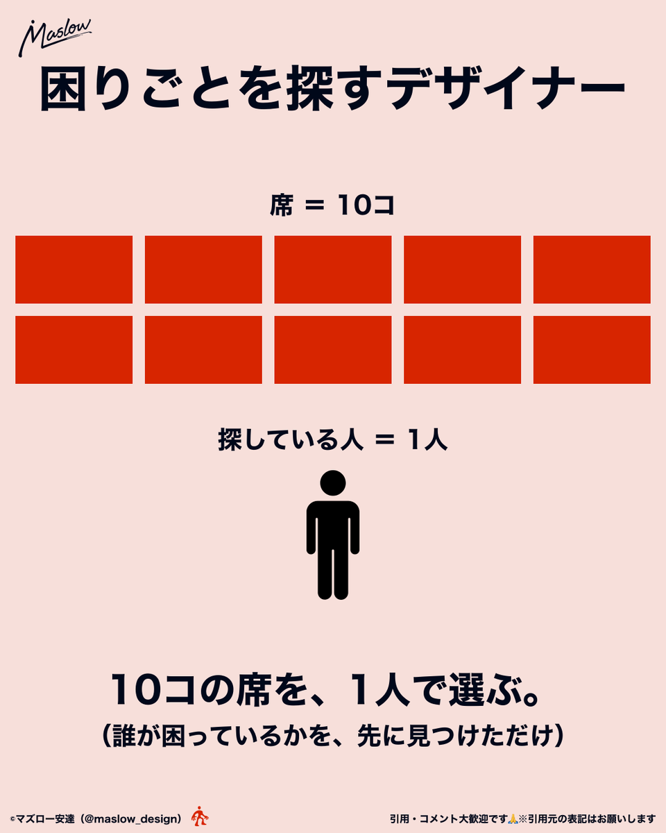 maslow_design's tweet photo. 求人探すデザイナーって、マジでこんな感じ。 https://t.co/ZDA3sUdE6u