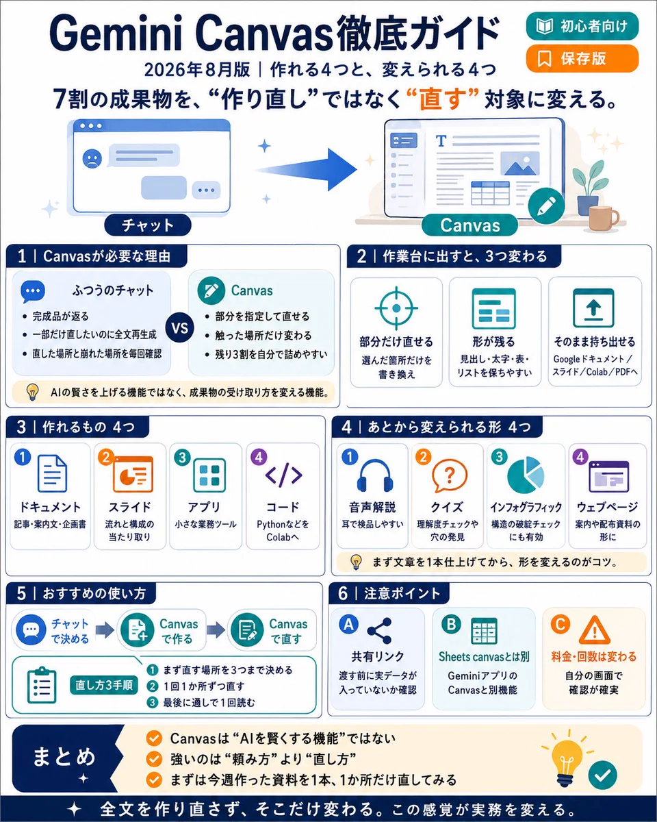 あさひ｜教頭先生のAI活用術 on X: 