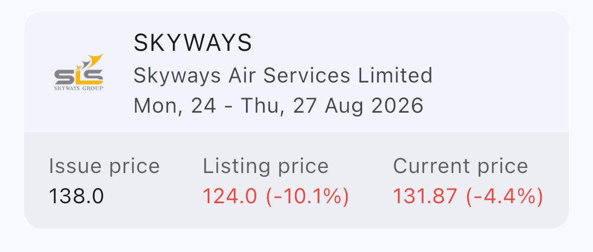 juneja_ritesh's tweet photo. #skyways couldn’t fly https://t.co/uz8OC9fg64