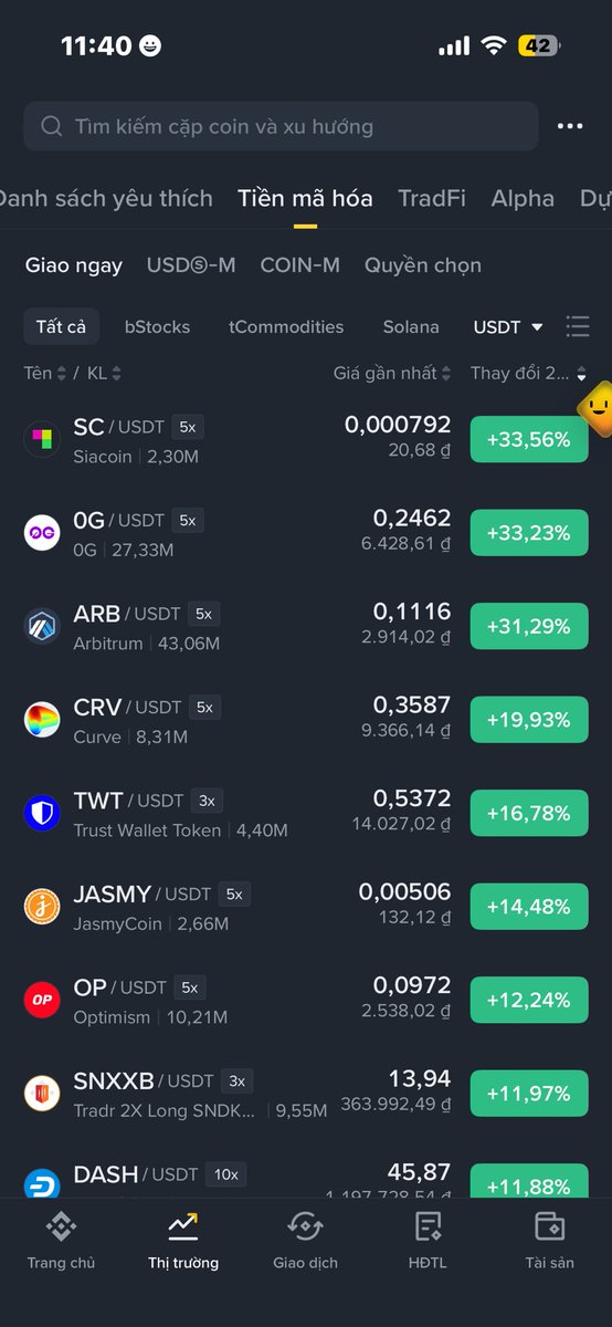ShinSamChop's tweet photo. Giai đoạn market mình thích nhất là lúc sau khi $Bitcoin tăng -> BTC.D sideway #Market mới có sóng cho altcoin , đầu tuần xanh qu�� AE⚡️ #Topcap #Midcap tăng 20-30% trong 1 cây nến 
$Near $ARB $Bitcoin #Shibsamsec https://t.co/VL8PDaL80w
