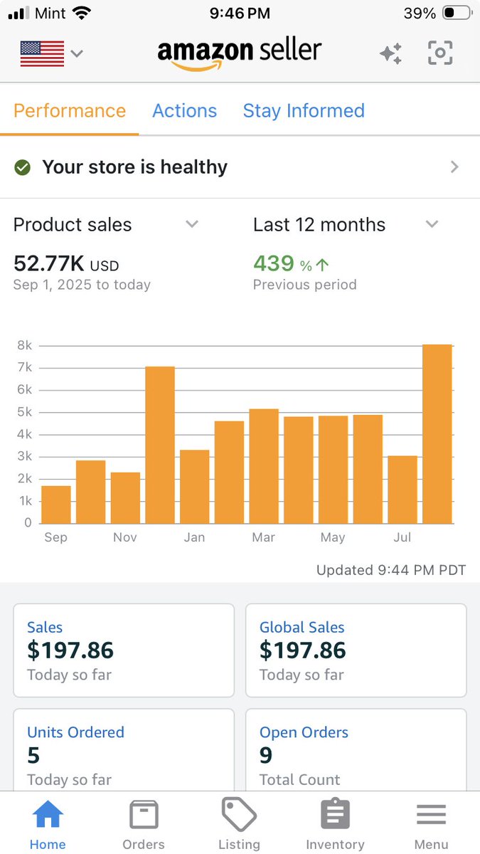 FlipMeUpScotty's tweet photo. Never posted about July, so will post about both July + Aug. 

July - away on vacation so less MF. 
Aug - repriced a lot of stuff lower to get inventory moving (esp stale inv > 6mo old) https://t.co/ns2ix0BMzZ