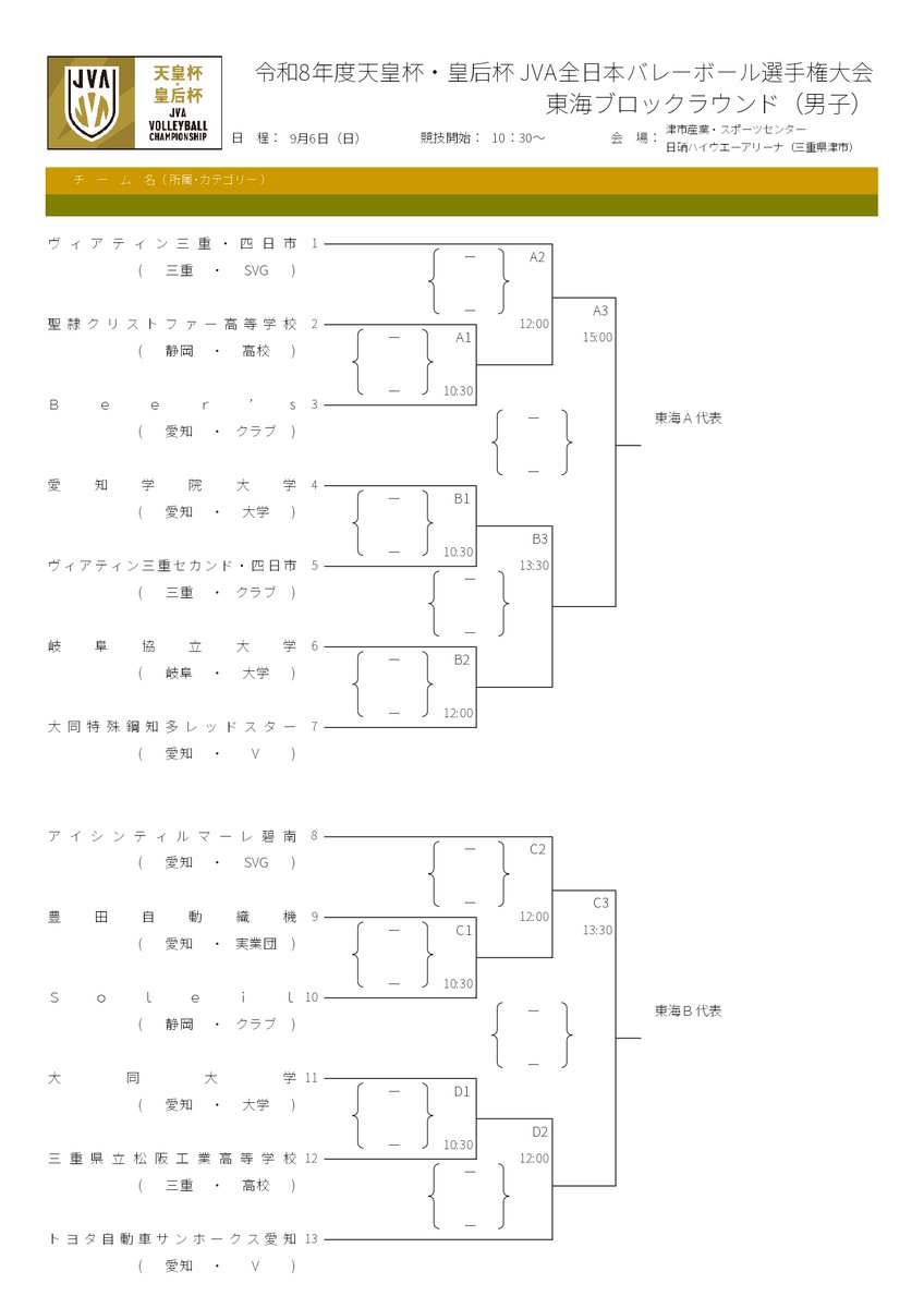 Veertien_VC's tweet photo. 【大会情報】
今週末は天皇杯・皇后杯の東海ブロックラウンドです‼️
地元開催ですので、しっかりと勝ちを目指し本戦へ🔥

試合情報更新しましたのでご確認ください🙌
https://t.co/8ZdlRhvzT6

#天皇杯
#ヴィアティン四日市 https://t.co/3mwNxadxm6