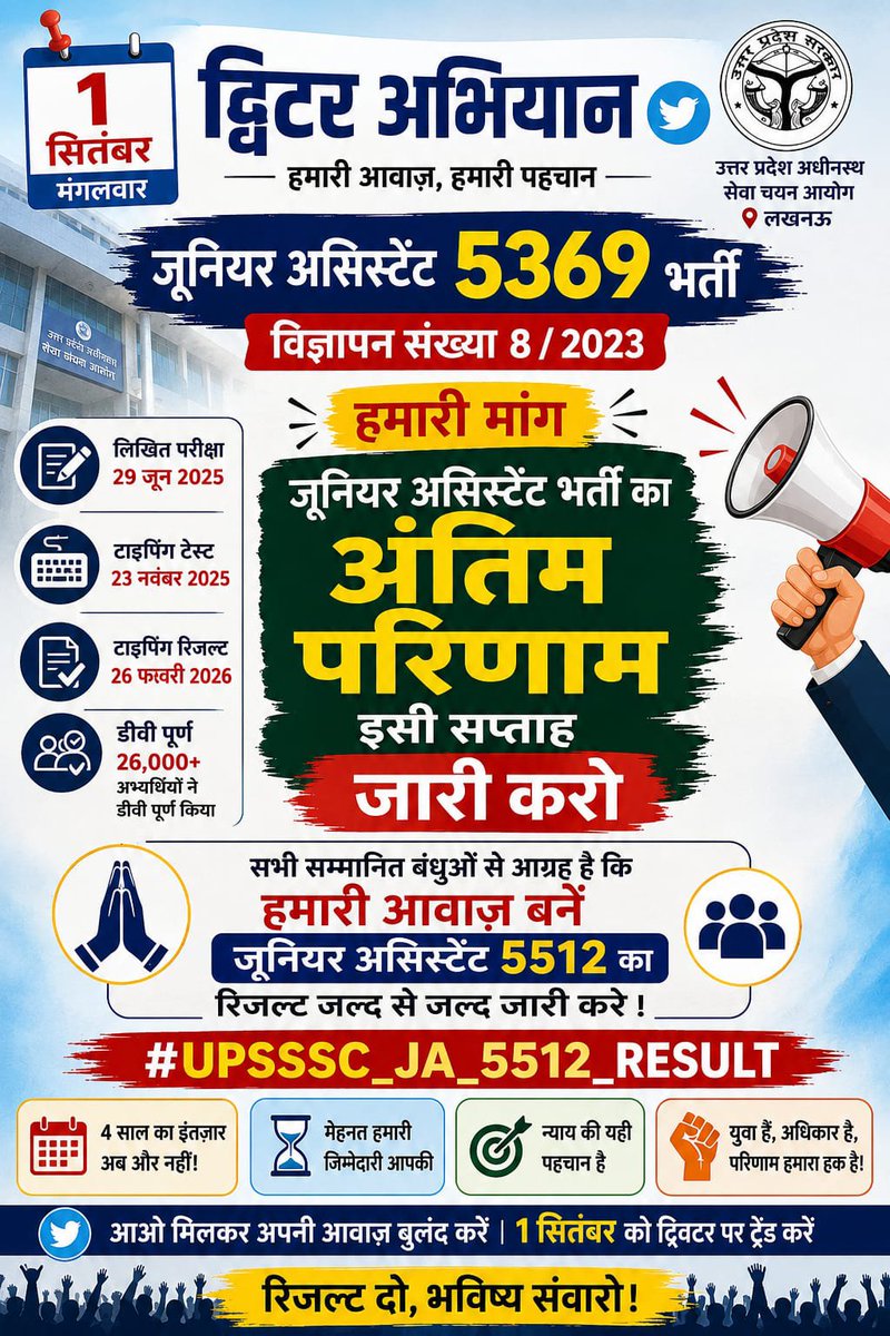 Amitkum28250477's tweet photo. UPSSSC की जूनियर असिस्टेंट 5512 भर्ती वर्षों से लंबित है, अभ्यर्थियों की पीड़ा समझिए। अंतिम परिणाम शीघ्र जारी करें।
@brajeshpathakup @ChiefSecyUP @UpssscOfficial1 @UPGovt @aajtak @TheLallantop @the_hindu @CJP_for_India @Live_Hindustan
#UPSSSC_JA_5512_RESULT https://t.co/MoPLRYq4YS