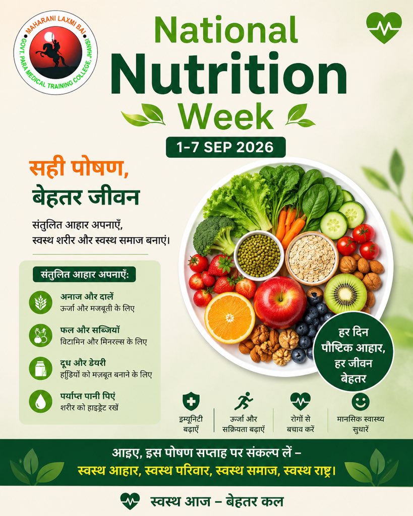 MLBPMTCJ's tweet photo. 🥗 राष्ट्रीय पोषण सप्ताह | 1–7 सितंबर 2026
सही पोषण, बेहतर स्वास्थ्य की पहली सीढ़ी है। संतुलित आहार अपनाएँ, स्वस्थ जीवनशैली को बढ़ावा दें और स्वस्थ समाज के निर्माण में योगदान दें। 🌿💚

#NationalNutritionWeek #Nutrition #HealthyEating #Paramedical #MLBPMTCJ https://t.co/cwf9PSpxRl