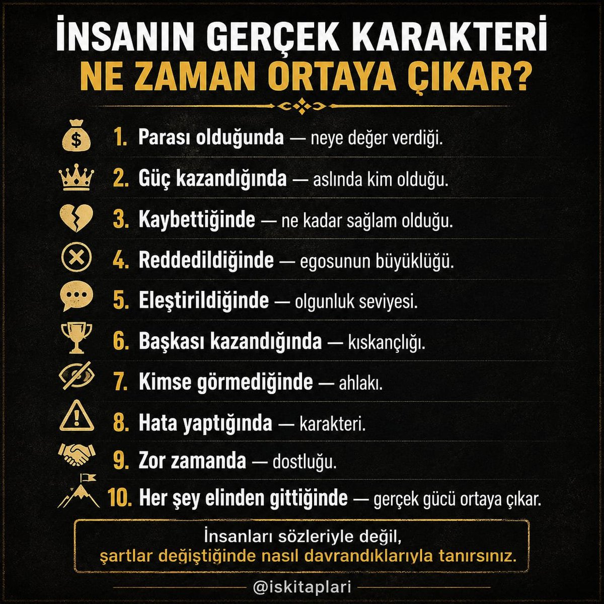 IsKitaplari's tweet photo. İNSANIN GERÇEK KARAKTERİ NE ZAMAN ORTAYA ÇIKAR?

1. Parası olduğunda — neye değer verdiği.
2. Güç kazandığında — aslında kim olduğu.
3. Kaybettiğinde — ne kadar sağlam olduğu.
4. Reddedildiğinde — egosunun büyüklüğü.
5. Eleştirildiğinde — olgunluk seviyesi.
6. Başkası kazandığında — kıskançlığı.
7. Kimse görmediğinde — ahlakı.
8. Hata yaptığında — karakteri.
9. Zor zamanda — dostluğu.
10. Her şey elinden gittiğinde — gerçek gücü ortaya çıkar.

İnsanları sözleriyle değil, şartlar değiştiğinde nasıl davrandıklarıyla tanırsınız.