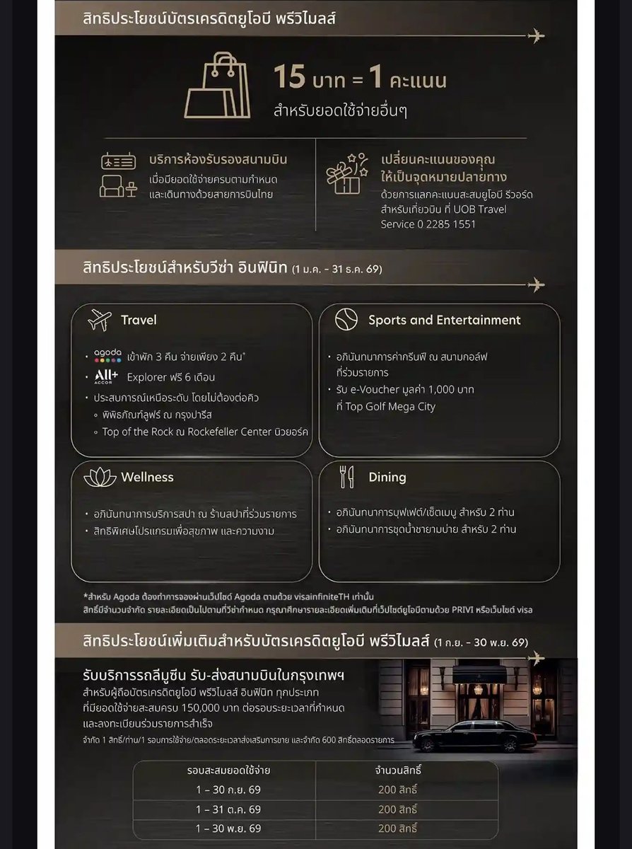 iBanky's tweet photo. เย้ยยย UOB Privimiles ปรับจากบัตร Signature ➡️ Infinite พร้อม benefits อะไรใหม่ๆ !! 

แบบนี้ Zenith ก็ตกกระป๋องเลยอ่ะดิ https://t.co/4Bpx6uP4nA