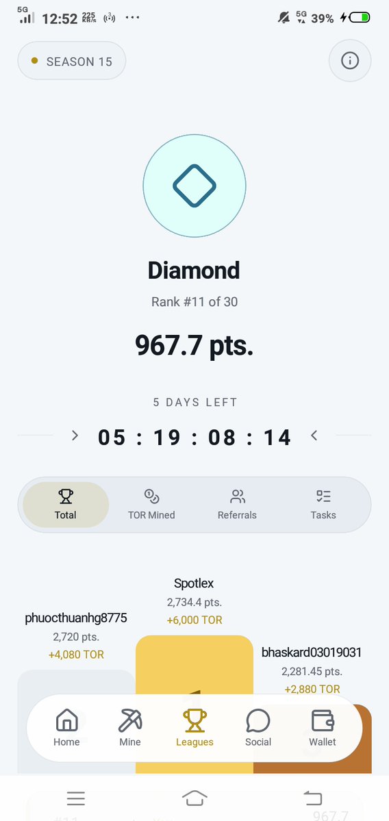 marzing25's tweet photo. Officially Rank 11 in @ToriumNetwork  from zero to this. Let's go higher!

#TOR #TORIUM https://t.co/f4apoBAX9W