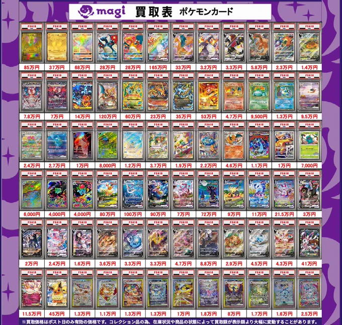 psa9 まとめ売り PSA9の値段と価格推移は？｜3420件の売買データから