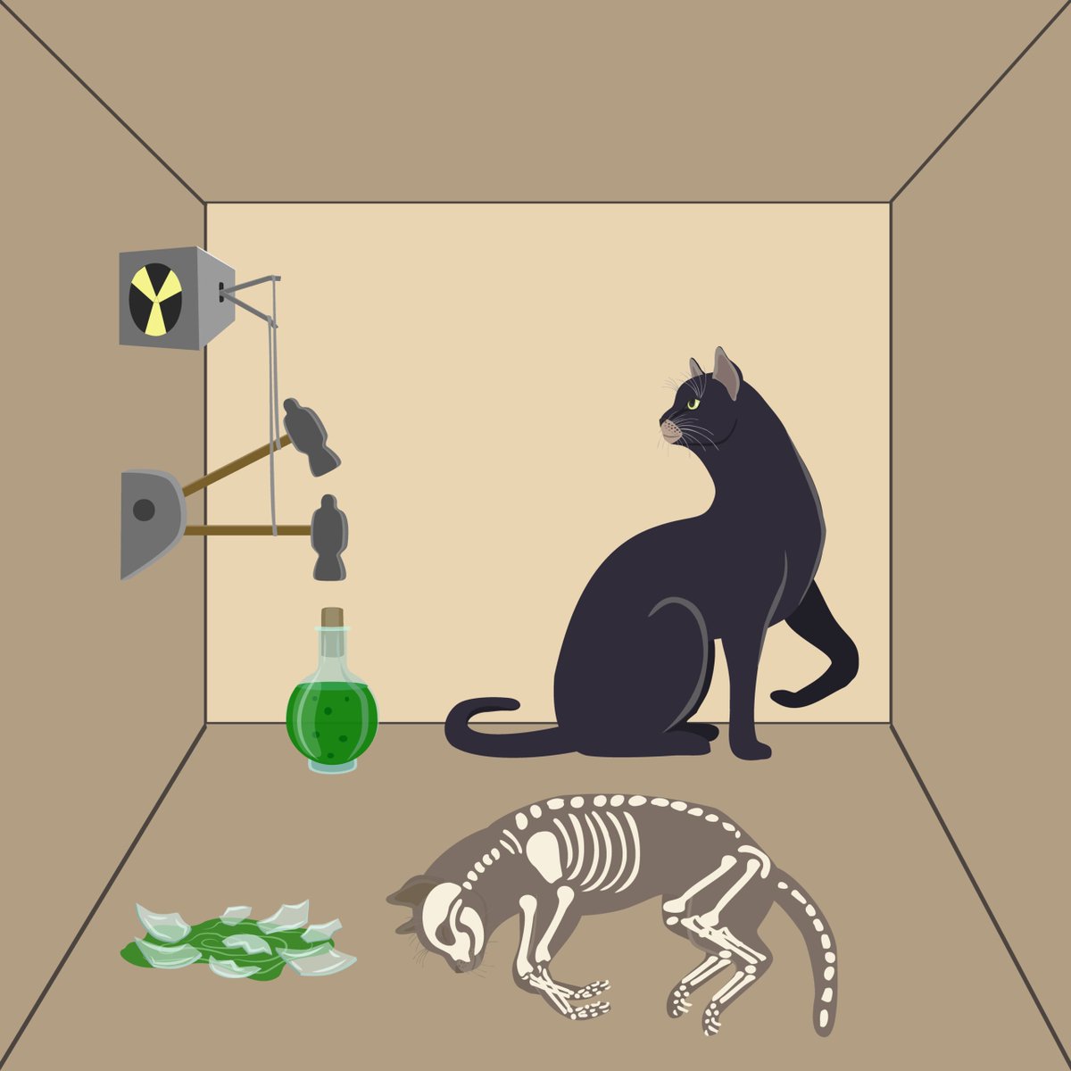 JohnOmoju's tweet photo. Since atheist/agnostics likes logical thinking, I will explain God in Quantum mechanics Paradox parlance to them.
Imagine a cat was placed &amp; sealed in a box with tiny radioactive substance , if the atom decays or it doesn't decay, the cat lives or dies respectively. https://t.co/aDIcsUMdN5