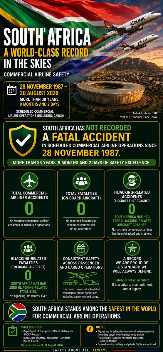 kaysexwale's tweet photo. @KarlBrophy Yet we don't crash commercial planes ✈️ https://t.co/9VVOg9Nhqn