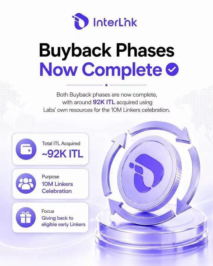 BullishMonique's tweet photo. Buyback boost confidence, loyalty and trust amongst community.The process dey very transparent from the beginning to the end as i monitor the process.

Wetin sweet me be say na linkers asking price dem select take do the buyback and the ITL dey go back to Linkers.E make sense? https://t.co/z2sjubujY9