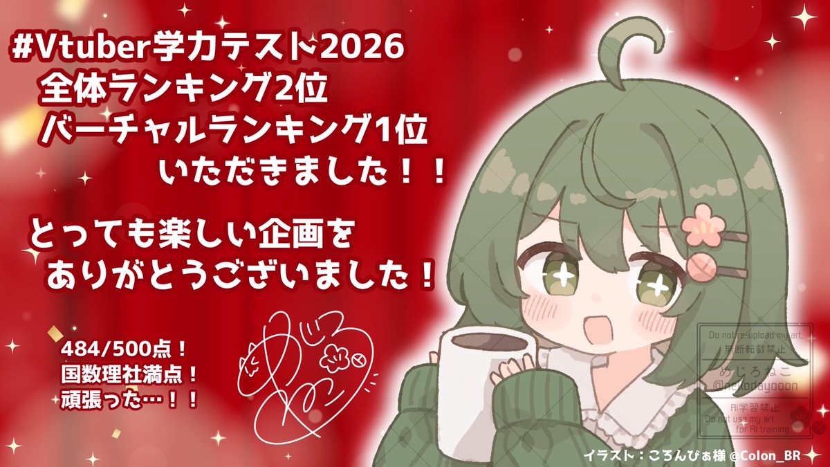 nekodayooon's tweet photo. #Vtuber学力テスト2026

主催様からご連絡いただき、結果公表🆗もいただいたので…

私めじろねこ、
🥈全体ランキング2位
🥇バーチャルランキング1位
をいただきました！！

国数理社100点！！
英語84点！！
合計484/500点！！
うおおーーやったーー！！

テスト後に復習したり辞書を引いたり、とてもいい機会になりました！
楽しい企画をありがとうございました🙌✨

リアイベ展示や結果発表配信などまだまだ企画展開されるようなので、栗音ココさんのXで情報チェックだ〜！！💪