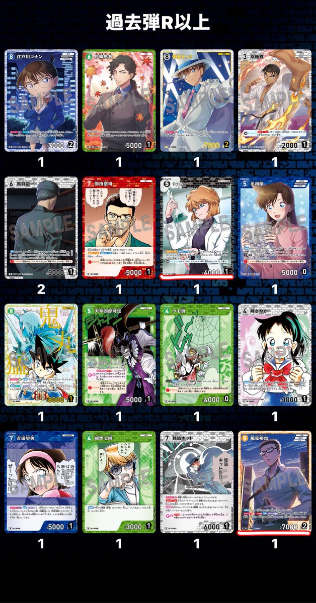 naaapa_7's tweet photo. 【交換￤買取】
名探偵コナンカード コナンカード コナカ TCG 追憶の盟友 トレカ
 
〇譲￤画像2〜
or R45円/枚,C15円/枚＋送料
 
〇求￤画像1 
（数字分￤優先度👑＞🎀＞無印）
or 希望額＋送料
 
郵送希望￤PayPayのみ￤リトリン有
 
◎基本的に交換優先ですが気軽に提案,お声がけお願いします🙇🏻‍♀️ https://t.co/9UrKhrtk3g