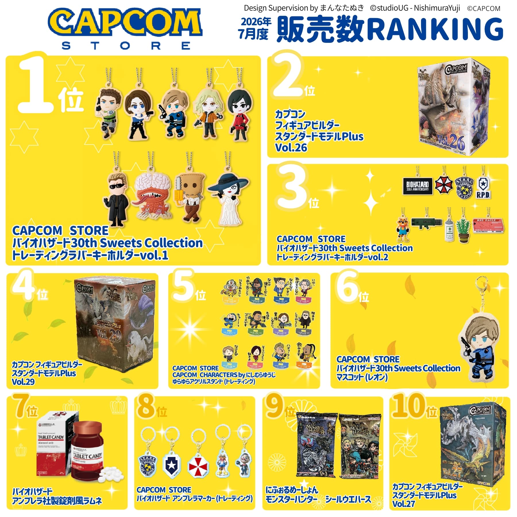 CAPCOM STORE (カプコンストア） on X: 