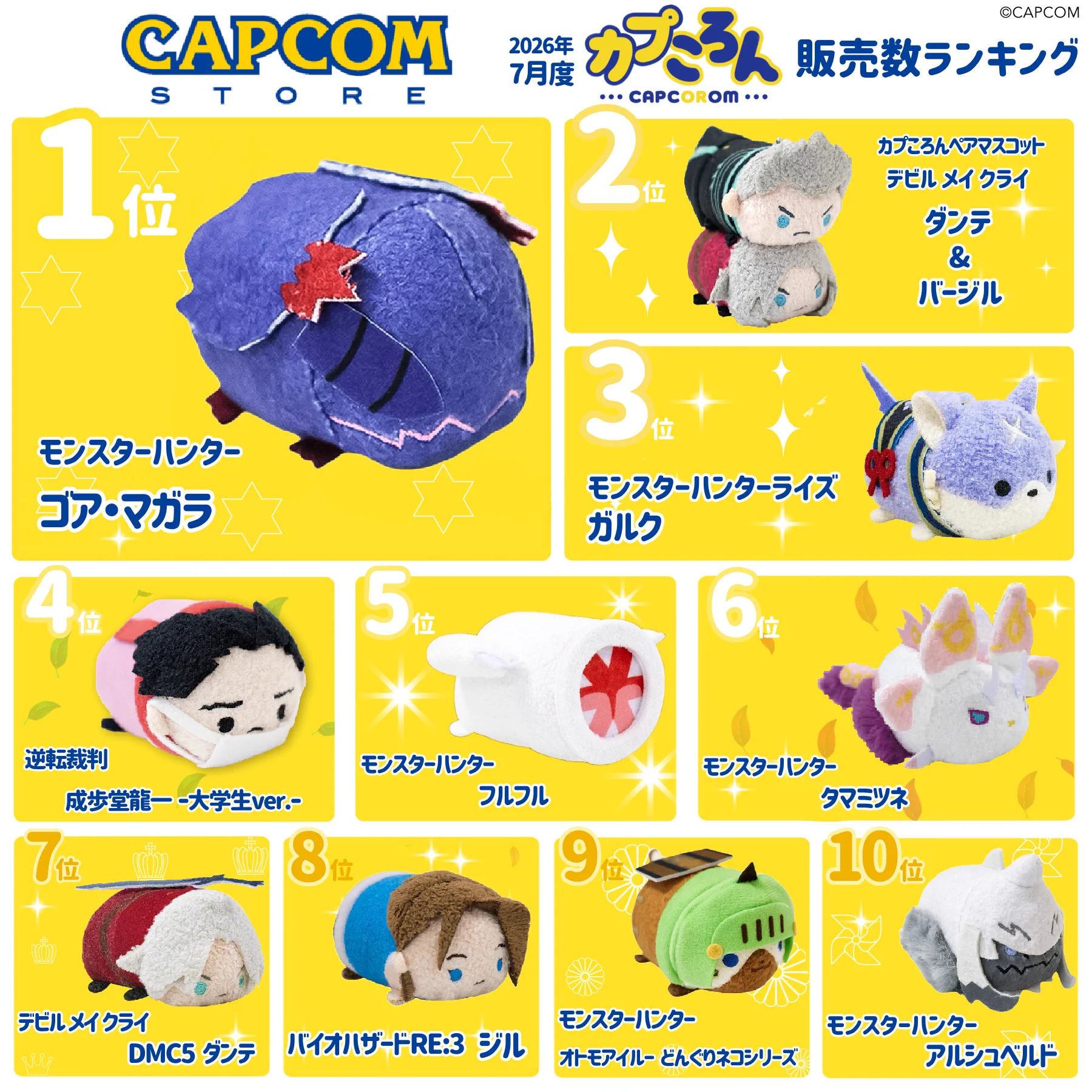 CAPCOM STORE (カプコンストア） on X: 