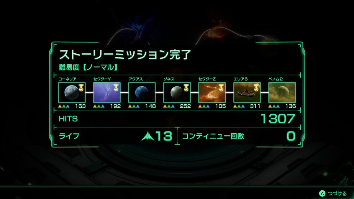 savoir356's tweet photo. スターフォックス、ブレーキを多用しつつ雑魚敵を倒すのを最優先で進めてたら、勲章の獲得数がどんどん増えてきた😆
ベノム2のスターウルフ戦も割と安定して倒せるようになってきて、自分でも上達を実感できて嬉しい！ https://t.co/cu9iJfYuyM