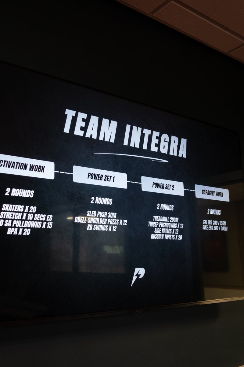 IntegraBuild tweet picture