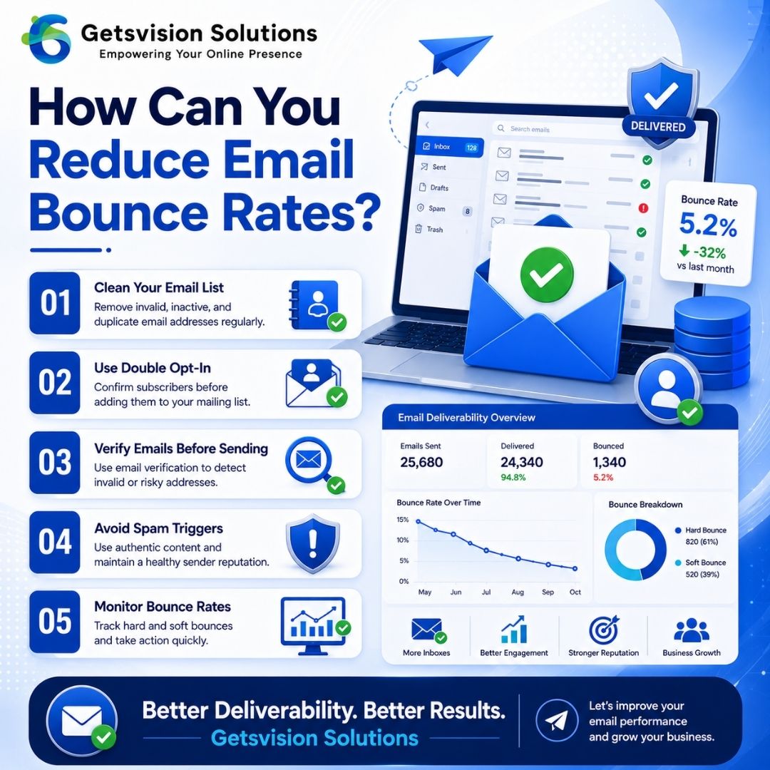 getsvision's tweet photo. 🚨 How Can You Reduce Email Bounce Rates?

📧 Keep your email list clean
✅ Verify addresses regularly
🔐 Configure SPF, DKIM &amp; DMARC
📊 Monitor bounce rates
🚫 Remove inactive or invalid emails

#EmailMarketing #SMTP #EmailDeliverability #BusinessEmail #GetsvisionSolutions https://t.co/5exdSXJ4cU