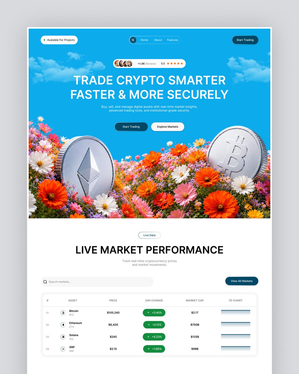 heloxone's tweet photo. Crypto Exchange Landing Page ✦ CryptoX

#UIUX #WebDesign #CryptoDesign #ProductDesign #HeroSection #CleanUI #FintechDesign #LandingPageDesign #DailyUI #Heloxone #BuildInPublic #365DaysOfDesign https://t.co/FUBbKa1mFB