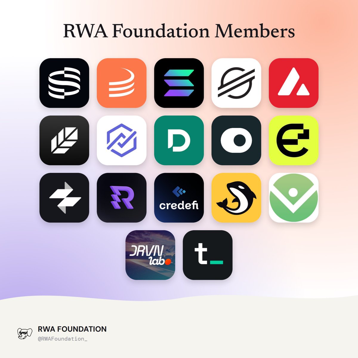 RWAFoundation_'s tweet photo. Proud of the growing list of builders in the RWA Foundation community. 🐘 https://t.co/O7cQSRBkOU