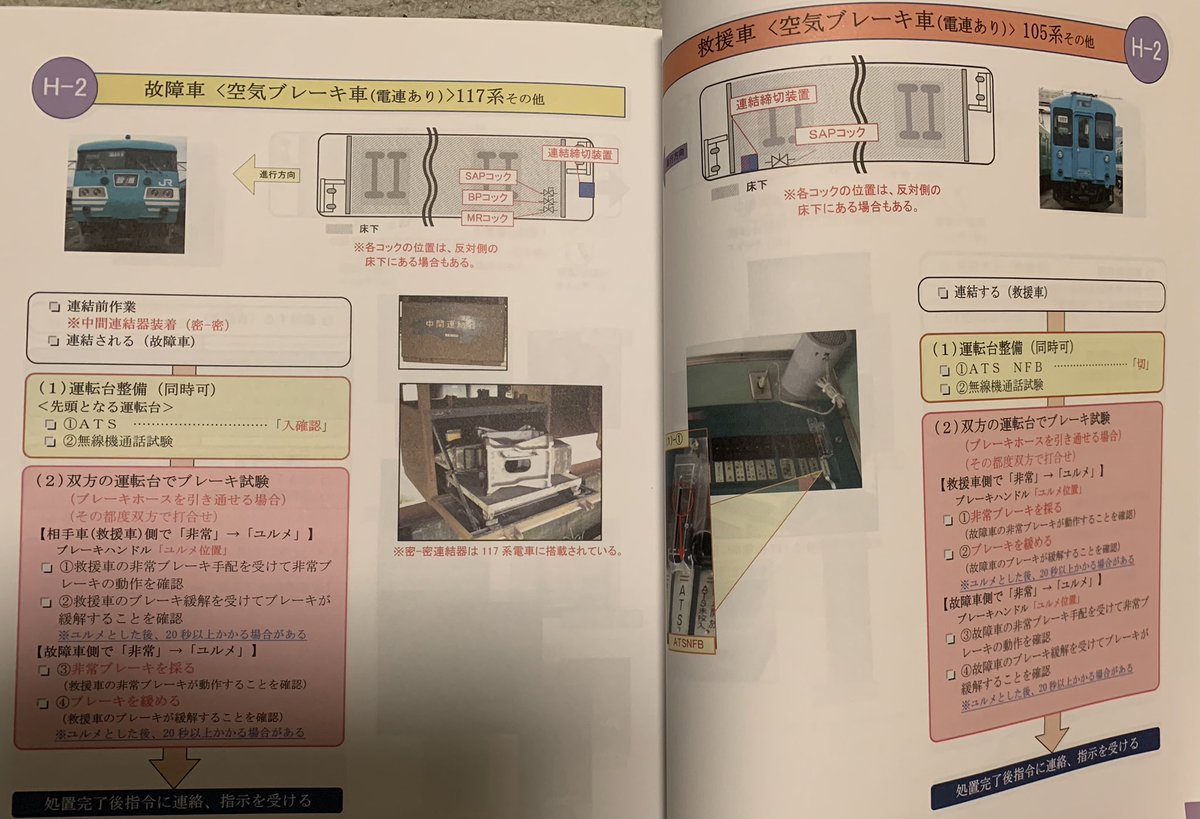 tanabekko1224's tweet photo. 鉄道模型の良いところ。
『時間に制約なく、いつでも異常時救援訓練ができる』
#鉄道模型 #Nゲージ https://t.co/oGkFf3z7Oh