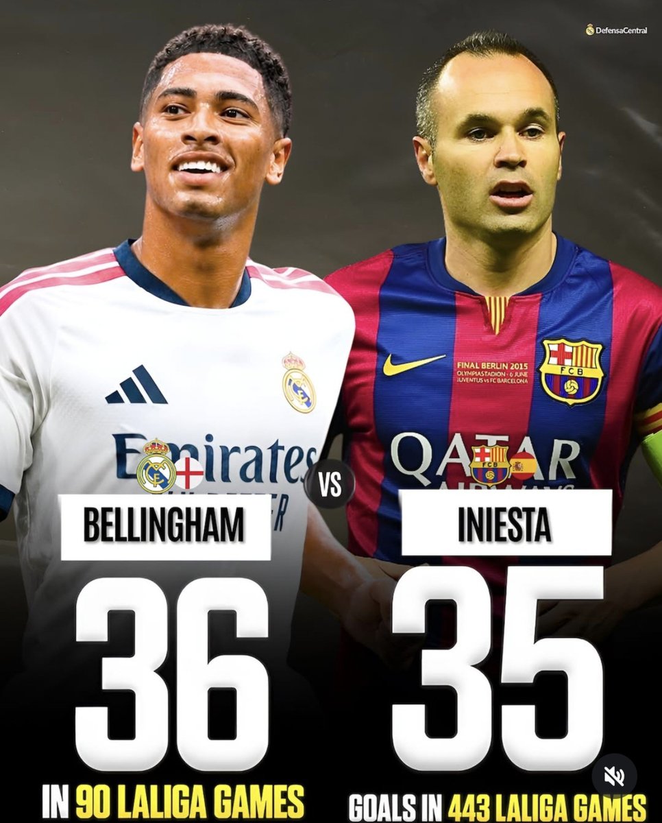 AdriRM33's tweet photo. Lo de Jude Bellingham es una cosa de locos.

QUÉ JUGADOR 🤩🤯 https://t.co/gpjtaoGRVU