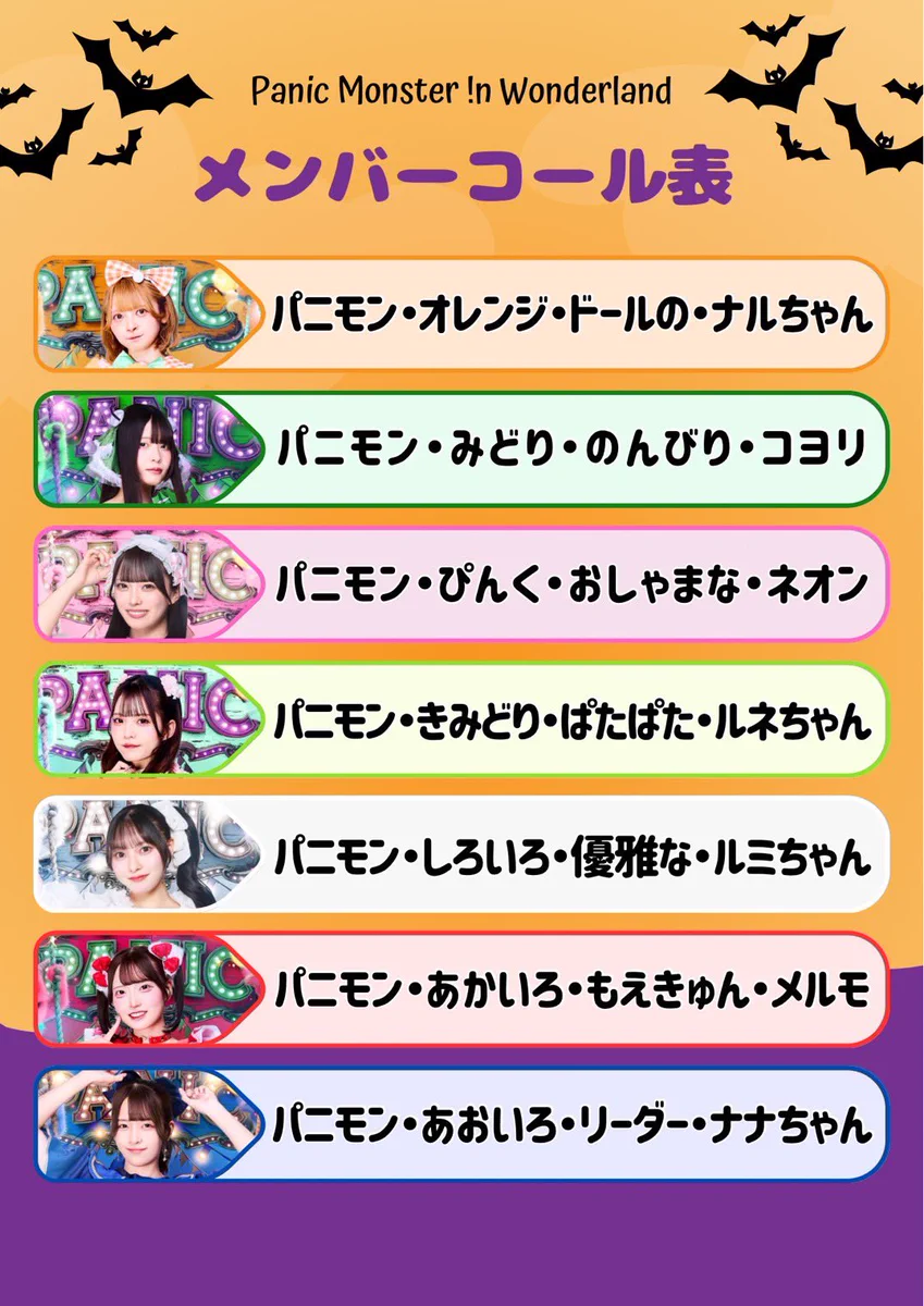 ハニ^ ^プロフィール必読！様確認用 Panic Monster !n Wonderland(パニモン) on X: 