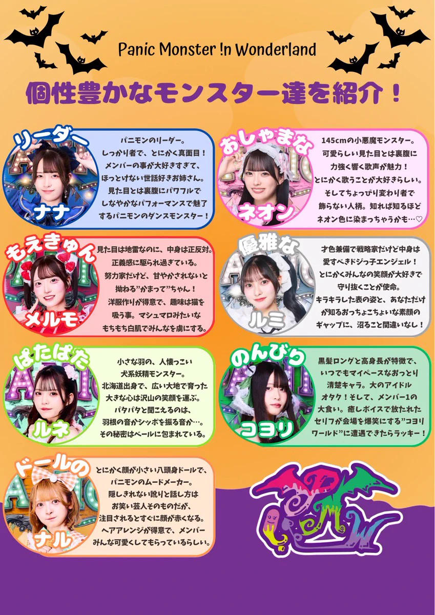 ハニ^ ^プロフィール必読！様確認用 Panic Monster !n Wonderland(パニモン) on X: 