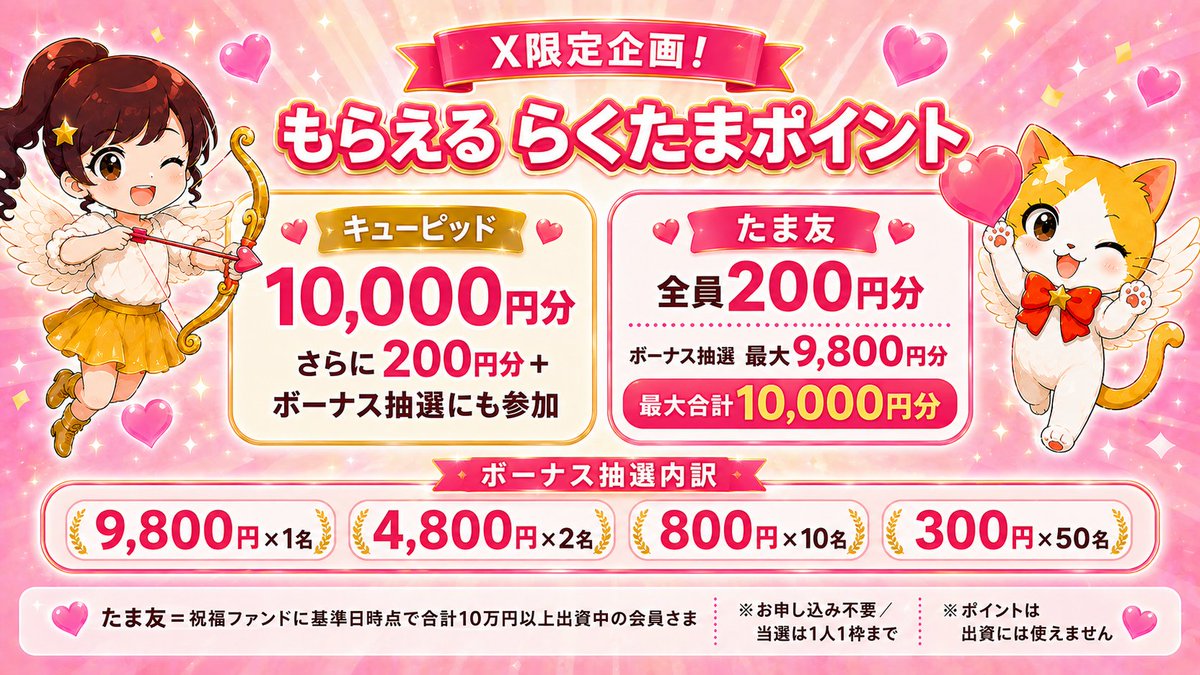 rakutama_fund's tweet photo. 🏹X限定企画！
『 らくたまハッピーキューピッド✨✨』
9月のハピキュー、本日エントリー受付開始です💘

今月は日程を短縮し、参加方法も少し変更しました！

⏰締切：9/5（土）23:59

【今月のスケジュール】
📮1〜5日：受付
🏹6〜10日：キューピッド発表
🎀11〜15日：祝福ファンド発表
🎁20日まで：ポイント付与

【参加資格】
累計出資5回以上／基準日時点で運用中ファンドに出資中／公式Xフォロー済みの公開アカウント
※直近12か月のキューピッド選出者を除きます

【参加方法】
①このポストを引用リポスト
② #らくたまハッピー���ューピッド をつける
③9月テーマ「私の小さなハッピー報告」をひとこと

例：「今月は早起きが3回できました」☺️

みなさまの小さなハッピー、お待ちしています✨

※変更点の規約への反映は9/2（水）以降です
https://t.co/GTaUNQvmwR

#らくたまハッピーキューピッド #ポイ活
#資産運用 #資産形成 #NISAの次 #不動産クラファン #不動産投資
