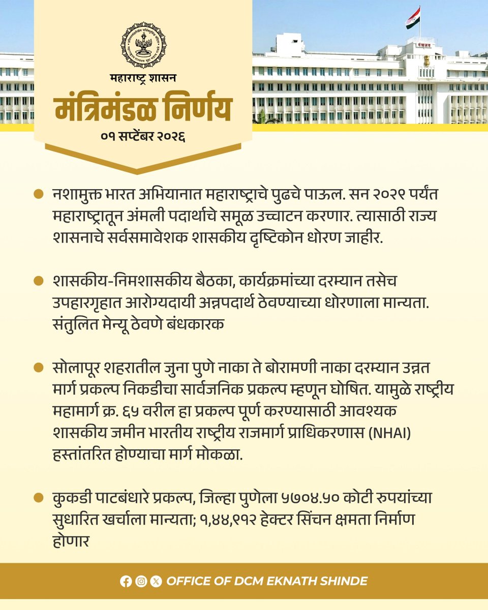 DCMOMaharashtra's tweet photo. आजच्या राज्य मंत्रिमंडळ बैठकीतील महत्त्वपूर्ण निर्णय

#DCMO #EknathShinde #CabinetDecisions #CabinetMeeting https://t.co/oB5mkr69a3
