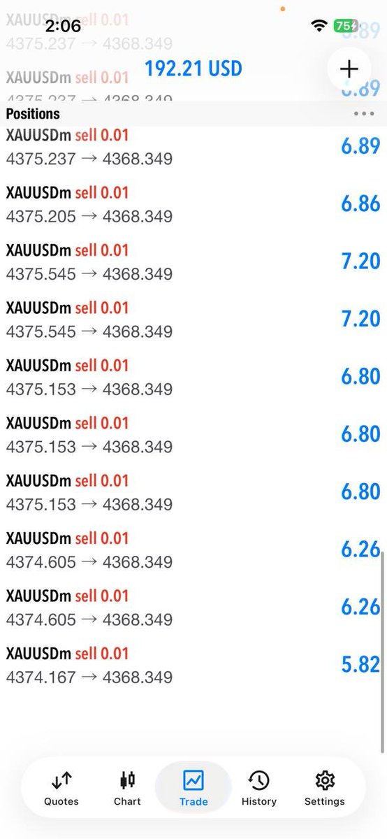 Alltrandr's tweet photo. GOLD SELL NOW (4373)-(4375) 📉

TP: 4368
TP: 4364
TP: 4360

SL: 4379

Telegram: https://t.co/VQ4ezlHBBG https://t.co/dkrFQIbPC3