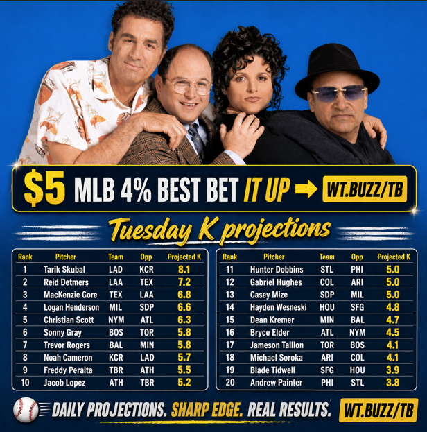 Tokyo_Brandon's tweet photo. ⚾$5 MLB 4% best bet for tonight!  ➡https://t.co/FrncFtBCNe
🏈Saturday morning LIVE college football show
⚾Sunday morning MLB betting show LIVE
https://t.co/QGSsaRRrGf

@WagerTalk #seinfeld #mlb #sportsbetting #mlbbetting #Gambling𝕏 #trending #gamblingtwitter #mlbbettingtips https://t.co/CqmtFgzcvO