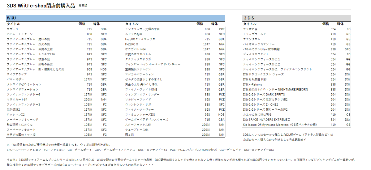 Asks_'s tweet photo. ずっと探してた画像がでてきた https://t.co/J7NiPCmywz