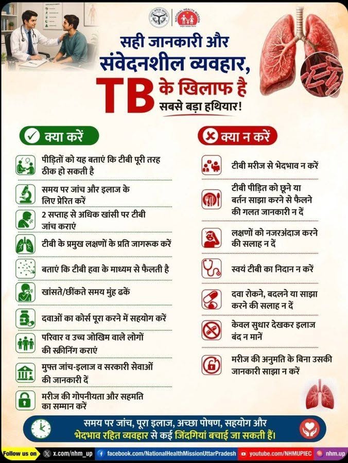 ntepunnao's tweet photo. सही जानकारी और संवेदनशील व्यवहार, टीबी के खिलाफ सबसे बड़ा हथियार।
टीबी सम्बन्धी अधिक जानकारी हेतु टोल फ्री नंबर-1800-11-6666 पर काल करे I
"जन-जन का रखे ध्यान, TB-मुक्त भारत अभियान"
#nikshaymitra #amitghoshias #tbmuktbharatabhiyan #drraghuramrao #ntep_up #dprounnao #dmunnao #NHMUP https://t.co/9b3y1zecla