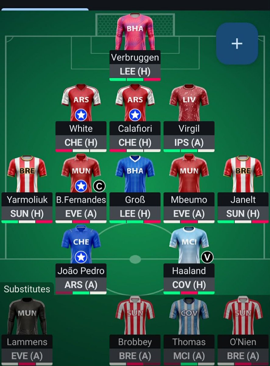 SolaimanRana's tweet photo. @FPLGeneral Should I play wildcard now or before GW 4. Also which teams to target ? https://t.co/CFpmAjsTbA