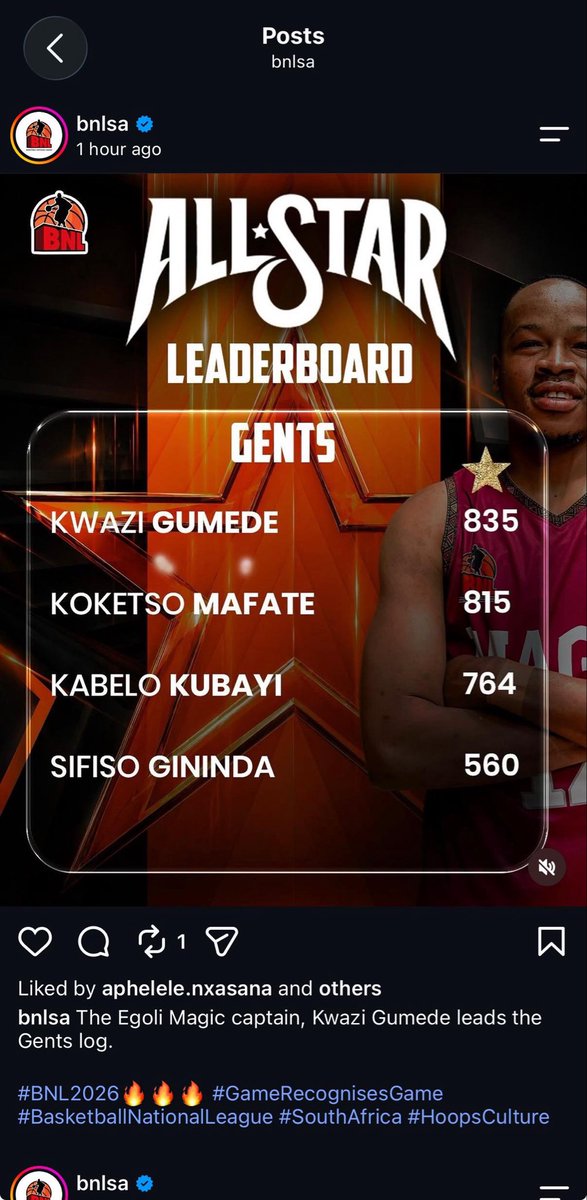 GugsM's tweet photo. After securing a place in the finals, my brother Sifiso Gininda is again in the running for the Basketball National League’s All Star team. He has the 4th most votes currently but we could take it to the top  🚀 Please vote for this incredible player here: https://t.co/QpQqMaJKma https://t.co/XdMxbp81gW