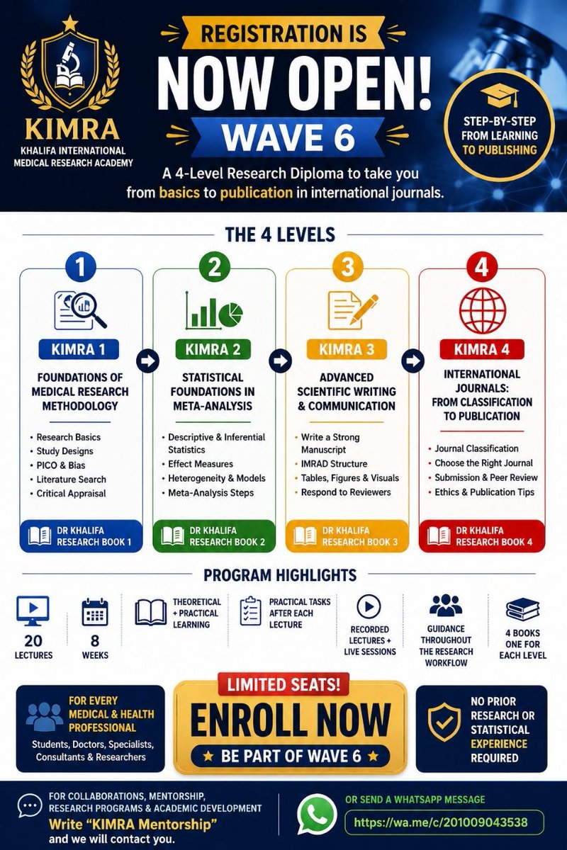 KIMRA_MK's tweet photo. 🎓 ومع KIMRA تقدر تتعلم كل ده بشكل عملي ومنظم من خلال الدبلومة التعليمية للبحث العلمي سجّل دلوقتي وابدأ رحلتك في البحث العلمي مع KIMRA

اكتب KIMRA Mentorship وسنتواصل معك بالتفاصيل 🏆🌹

#خواطر_بحثية_قد_تصل_MK
#خواطر_كيمراوي https://t.co/QB432Z48bZ