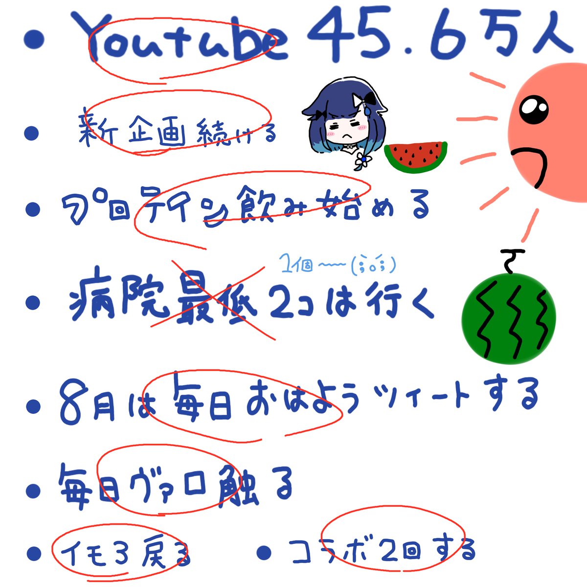 kokage_tsumugi's tweet photo. https://t.co/seffeOzRf2