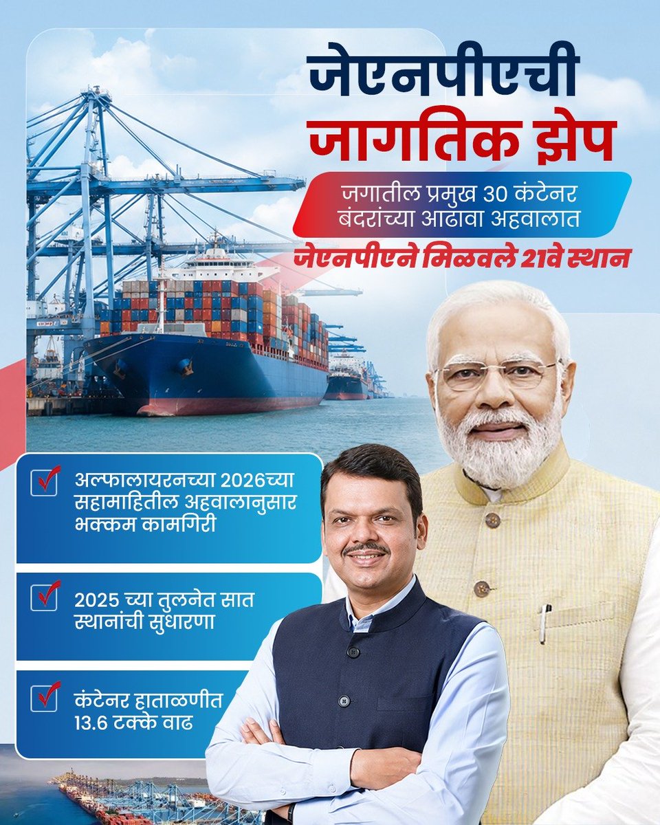 DNews20317's tweet photo. जेएनपीटीच्या जागतिक यशाचा अभिमान
#आत्मनिर्भरभारत #MakeInIndia #JNPT #GlobalTrade #Maharashtra #India #MaritimeProgress #PortSector @PMOIndia @Dev_Fadnavis https://t.co/ZT5y5HWNXM