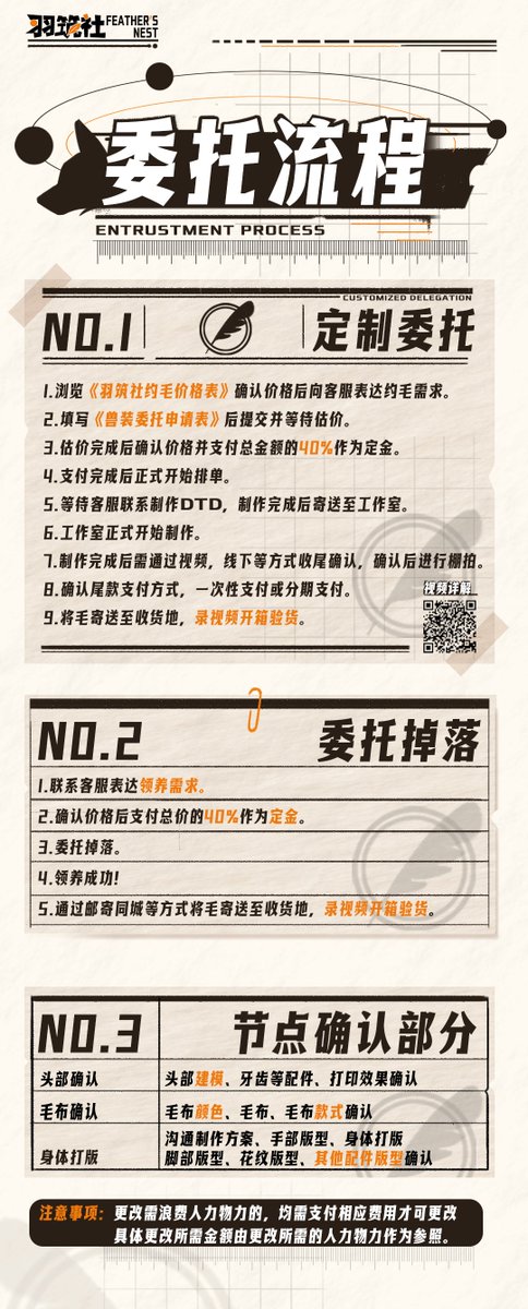 FeatherssNest's tweet photo. ⌈羽筑社⌋ 以羽筑梦

       羽筑社2026年第二期委托正式开放！ 

●私信可免费估价
●头骨可定制
●价格参考：全装18000¥起，半装8000¥起，前三个支付定金的可立享九折优惠！
●委托完成后，羽筑社将赠送一份出毛小套装。

       更多详情，可关注羽筑社的各大社交平台账号！
#furry #fursuit https://t.co/waeBSTRPNs