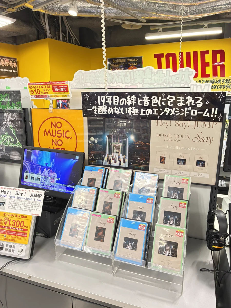 活動歴および当時の関連ビジュアル記録