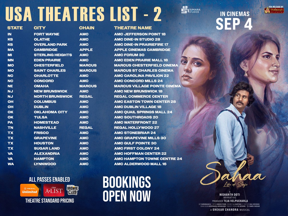 PrathyangiraRel's tweet photo. Here's #SAHAA USA🇺🇸 Theatres List ❤️‍🔥

Bookings Open Now 🎟️
ALL PASSES ENABLED &amp; THEATRE STANDARD PRICING ✨

In Cinemas SEPTEMBER 04 ♥️

USA Release By @PrathyangiraRel

@IamKumarKasaram @Swetha_Lakshman @nishanthnishu21 #ShekarChandra @TejaVelpucharla @SumairaStudios https://t.co/LZz6LmmQn3