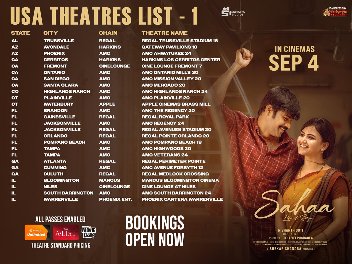 PrathyangiraRel's tweet photo. Here's #SAHAA USA🇺🇸 Theatres List ❤️‍🔥

Bookings Open Now 🎟️
ALL PASSES ENABLED &amp; THEATRE STANDARD PRICING ✨

In Cinemas SEPTEMBER 04 ♥️

USA Release By @PrathyangiraRel

@IamKumarKasaram @Swetha_Lakshman @nishanthnishu21 #ShekarChandra @TejaVelpucharla @SumairaStudios https://t.co/LZz6LmmQn3