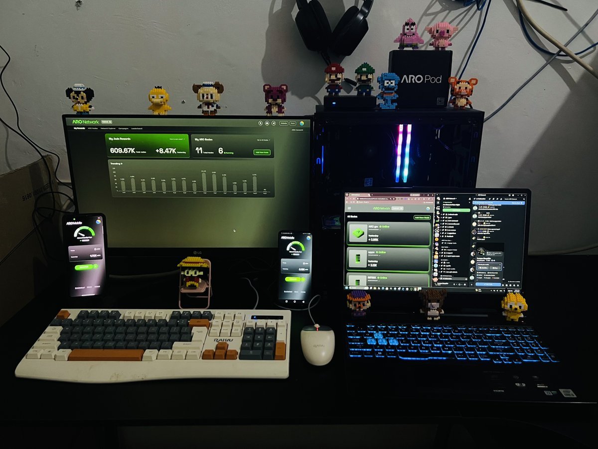 AroNetwork's tweet photo. Show Your Node — the results are in.

Three weeks. Dozens of setups. At least one sleeping cat🐱

Best Setup: @Ditz_2002, @Rain112025, @LemodRoman666
Best Reason: @darkjhay18, @phedrajt, @AceDawN011

Rewards, per category:
1st $50 + 3,000 Jade
2nd $30 + 2,000 Jade
3rd $20 + 1,000 Jade
Winners, please open the discord ticket (https://t.co/ofNZAMrnUE) to claim within one week.

Thank you to everyone who showed us where their node lives — desks, windowsills, coffee tables, a construction site. That's the edge, and you're it.

Next challenge drops soon. Keep your node online.