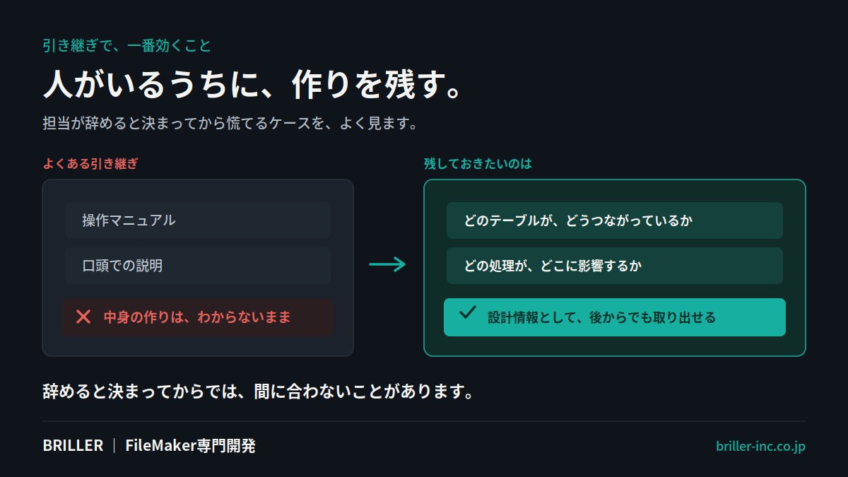 BRILLER_Inc's tweet photo. システム担当が辞めると決まってから慌てるケースをよく見ます。引き継ぎで一番効くのは、マニュアルより「今どういう作りになっているか」の記録です。設計情報は後からでも取り出せます。人がいるうちに残しておくと、後がまるで違います。 #FileMaker #FMScope https://t.co/DDiLMKqqF3