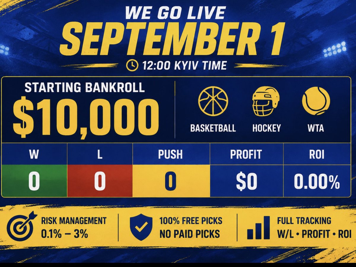 FI7772804's tweet photo. 🚀 IT'S TIME.
Starting bankroll locked at $10,000. Full transparency, strict risk management (0.1%–3%), and 100% free picks.
Let's work. 👇 #Polymarket #BettingMarathon #SportsAnalyst #BankrollManagement #FreePicks #SportsBetting https://t.co/UTWEmuS2Kl