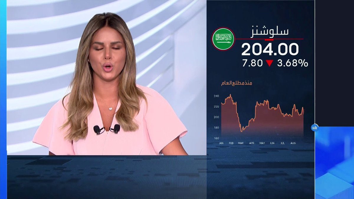 سلوشنز توقع اتفاقية مشاركة في الدخل مع شركة تطوير التعليم القابضة افتتاح الأسواق _Business 