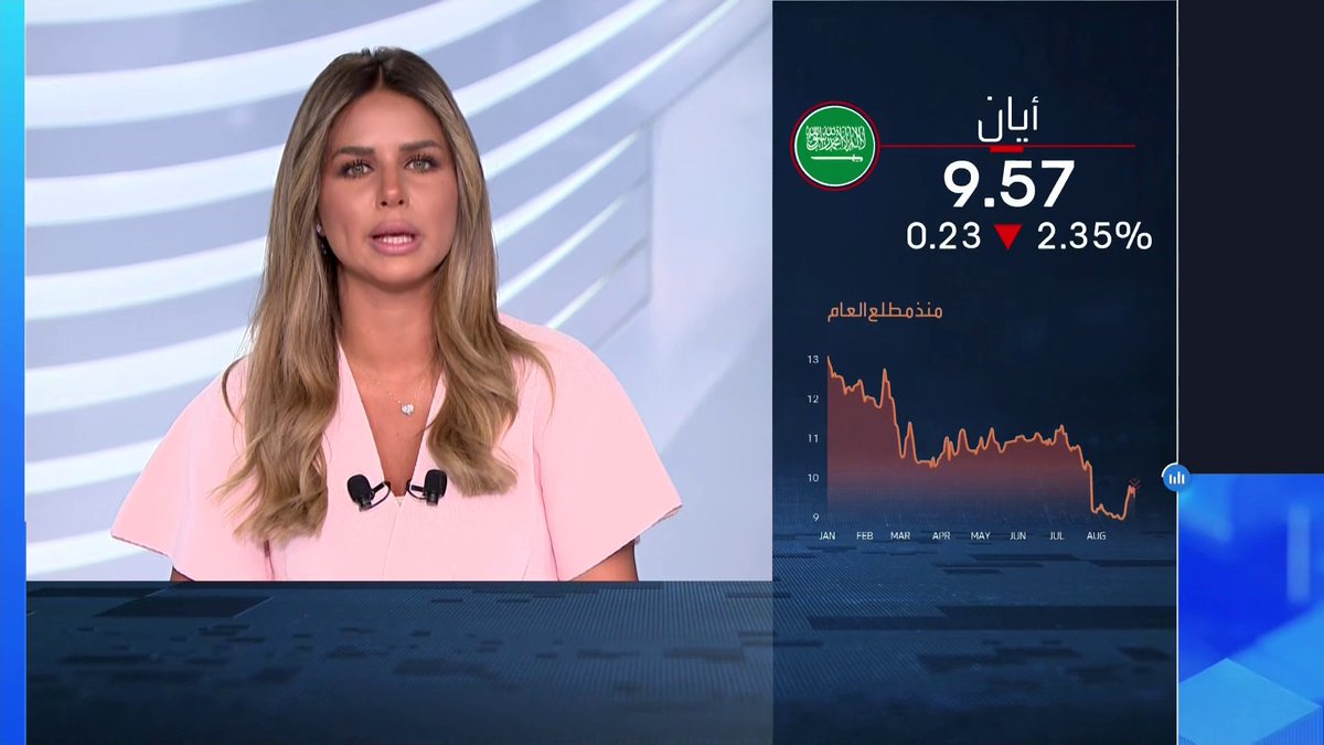 أيان توقع اتفاقية تسهيلات ائتمانية مع البنك السعودي الأول بـ 150 مليون ريال افتتاح الأسواق _Business 